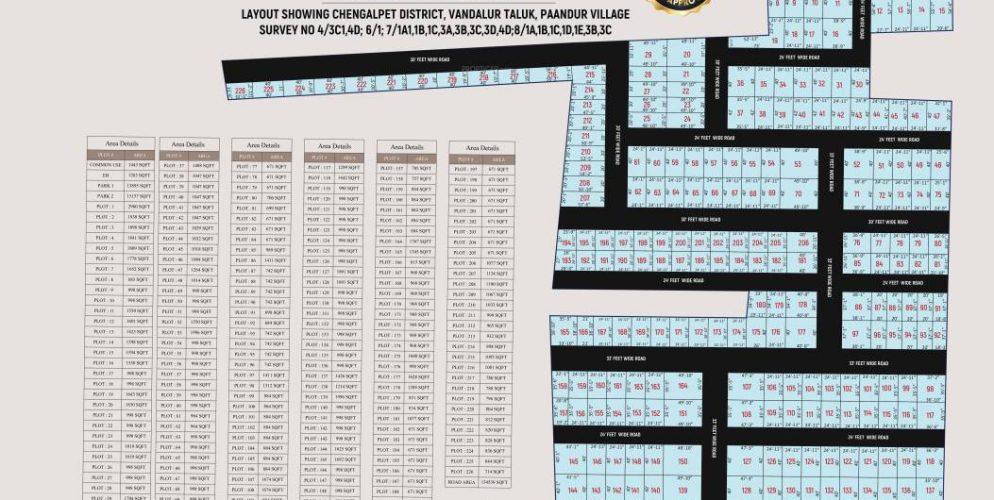 Mother Land Layout Plan