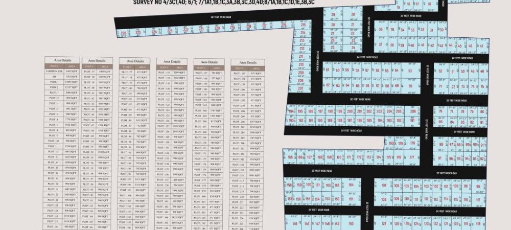 Mother Land Layout Plan