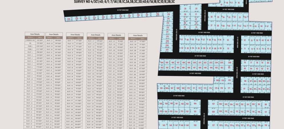 Mother Land Layout Plan