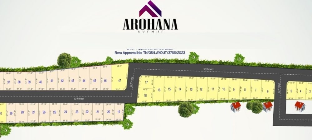 arohana avenue layout plan