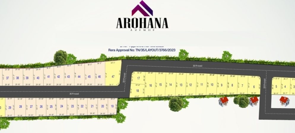 arohana avenue layout plan
