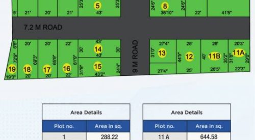 blooming garden layout plan