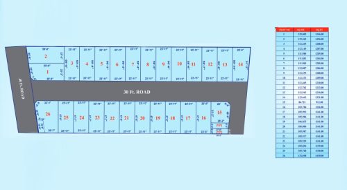 orchids_garden_layout