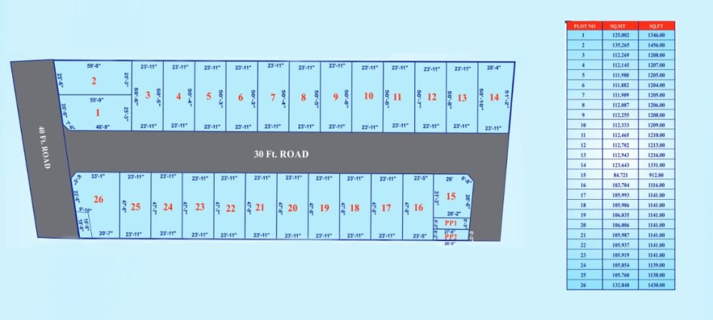 orchids_garden_layout