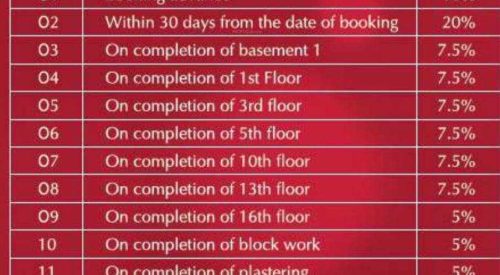 solitaire construction linked payment clp 2