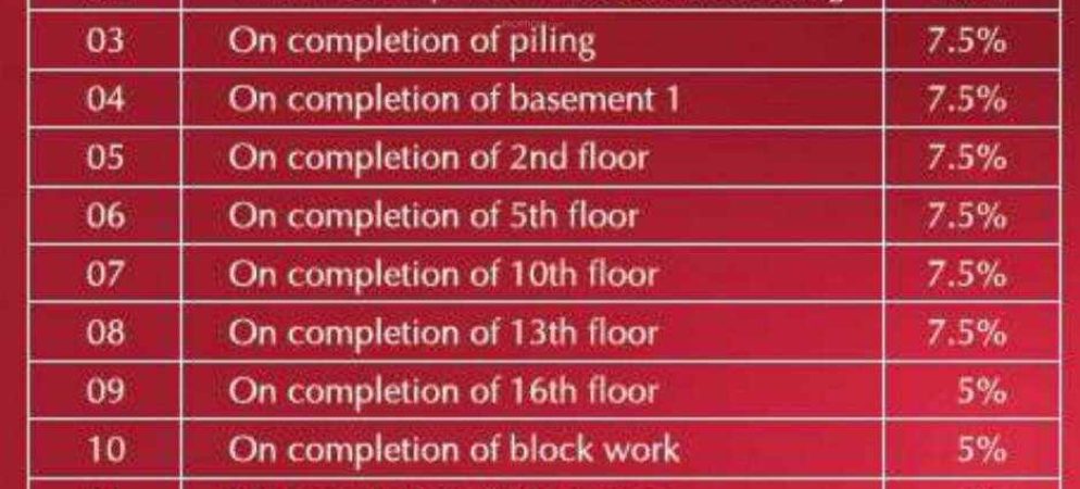 solitaire construction linked payment clp