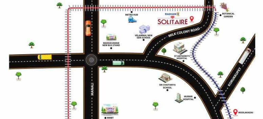 solitaire location plan